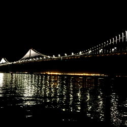 never ending throat photo