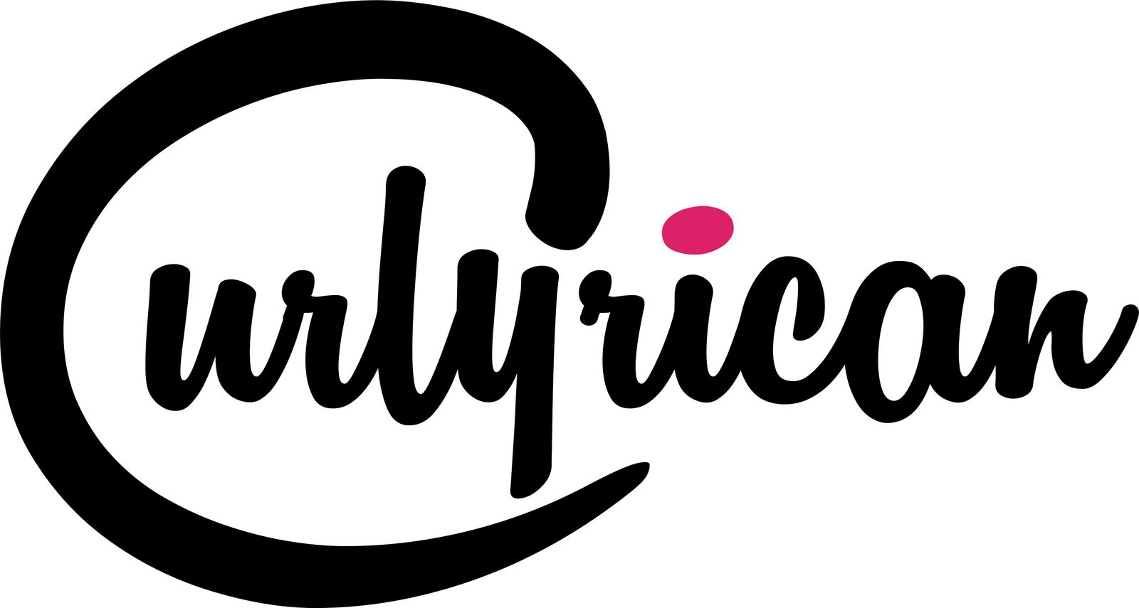 𝘾𝙪𝙧𝙡𝙮𝙧𝙞𝙘𝙖𝙣 𝙑𝙄𝙋 ☀️ THE RIMMING QUEEN👑 photo