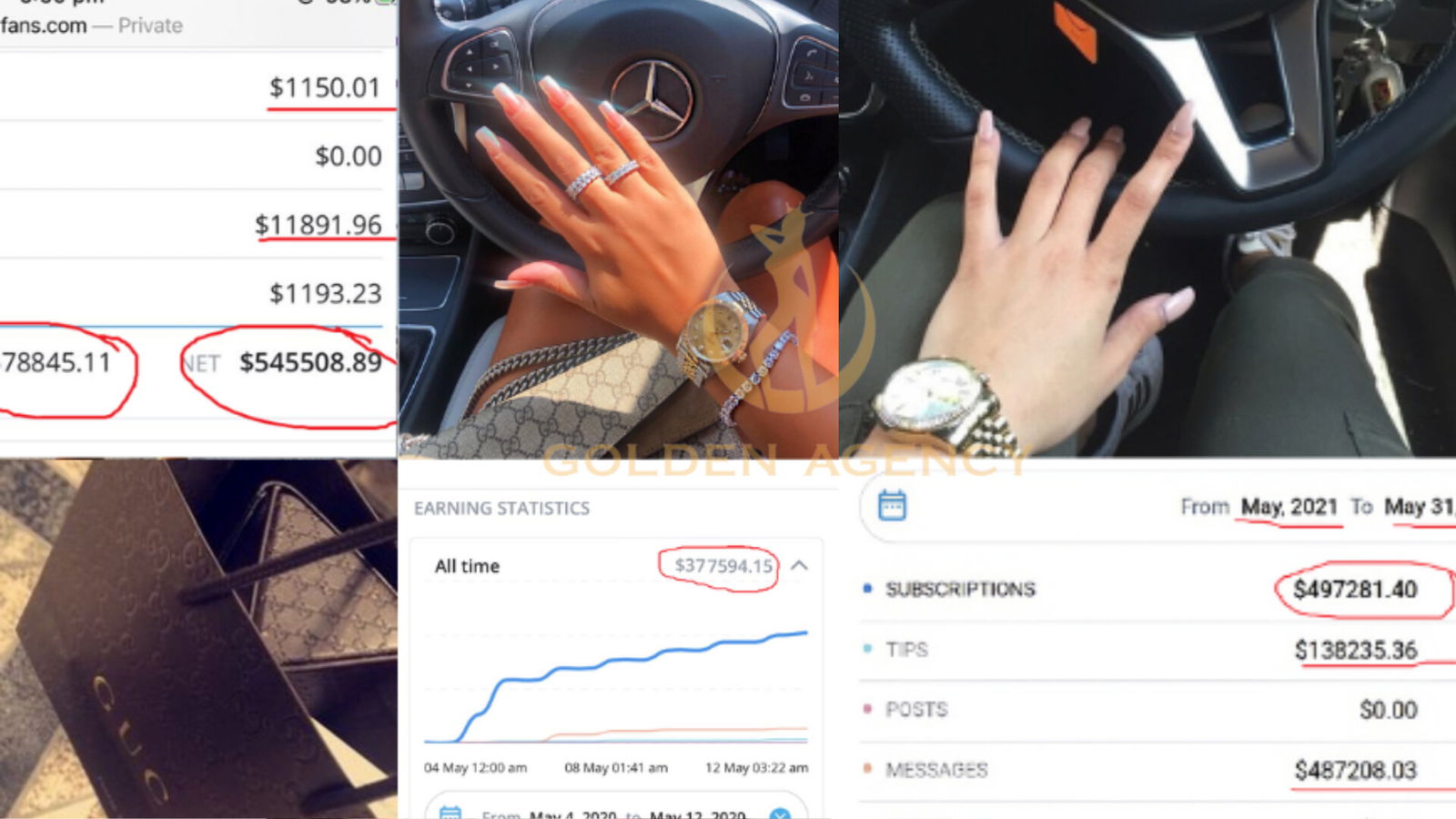 The Golden Agency photo