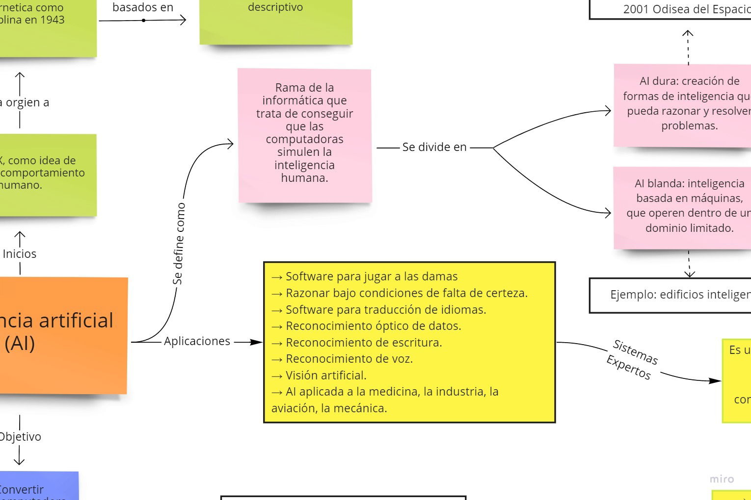 Sebastián Salcedo photo