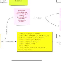 Sebastiรกn Salcedo photo