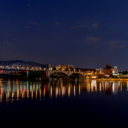 Nighttime View of City Bridge with Lights Reflected on Water