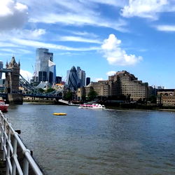 River View from London Bridge