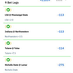 Betting Odds for Sports Events