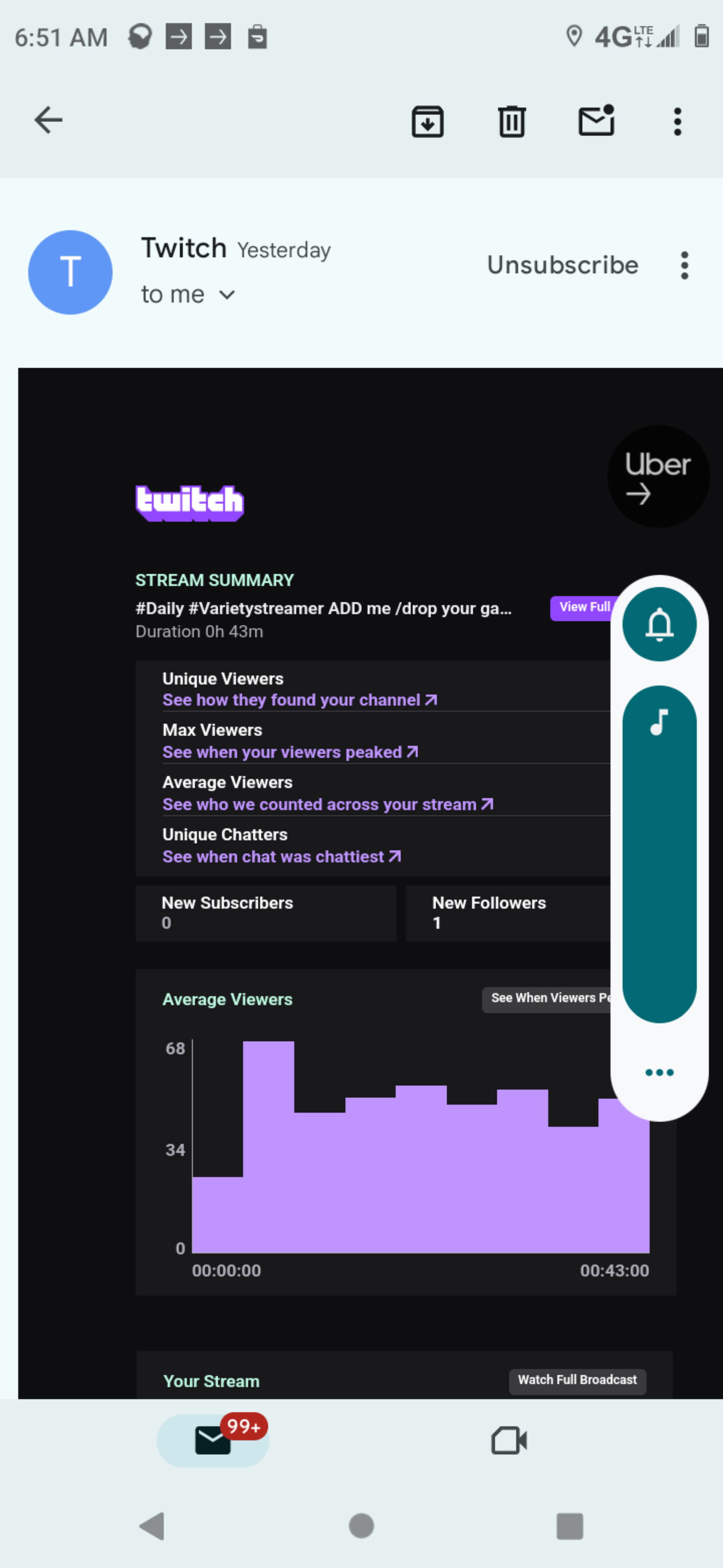 Seattlefitnessguy photo