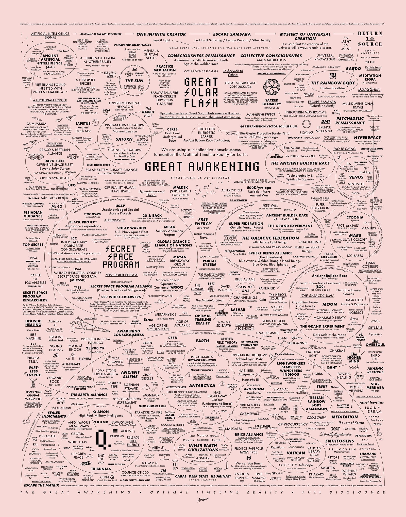 Gemini Mercury photo