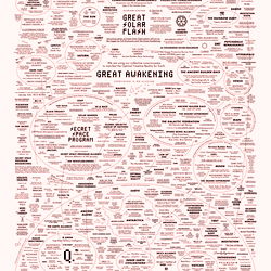 Gemini Mercury photo